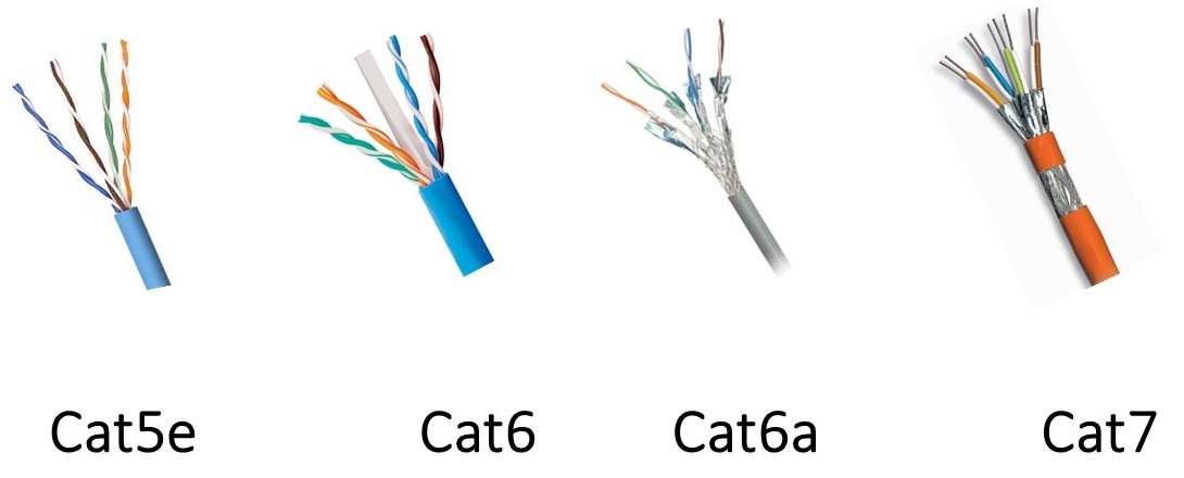 âcat 5e cat 6âçå¾çæç´¢ç»æ