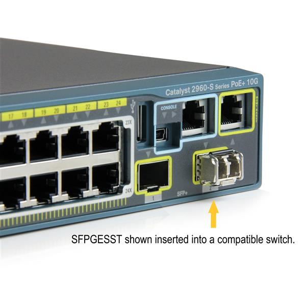 âswitch cisco fiberâçå¾çæç´¢ç»æ