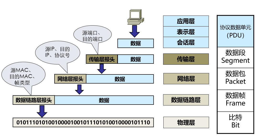 微信截图_20191123175033