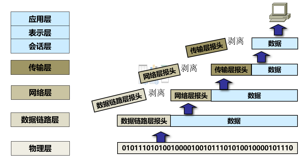 微信截图_20191123175058