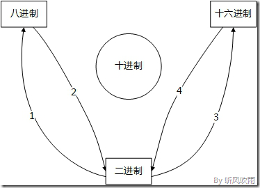 wpsC044.tmp