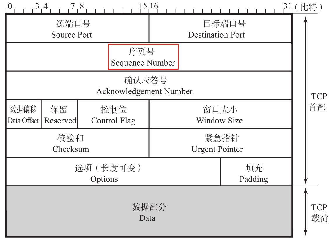 微信图片编辑_20200118160155