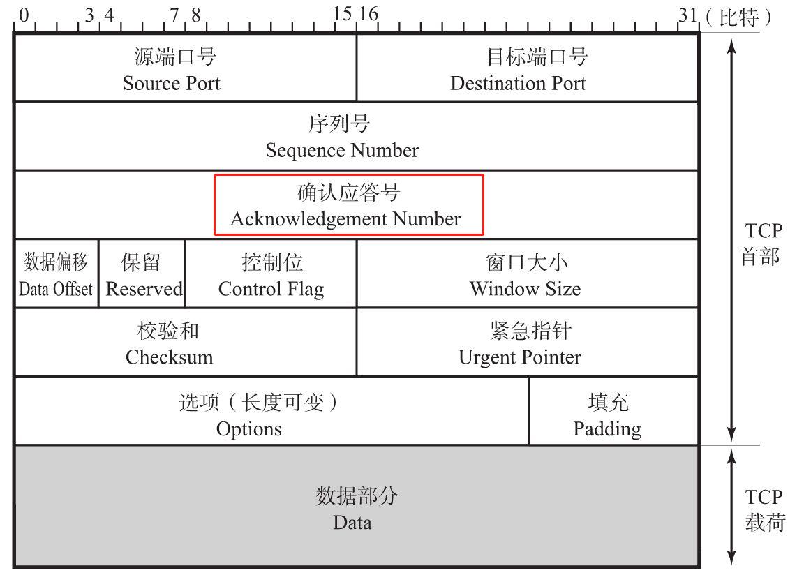 微信图片编辑_20200118160230