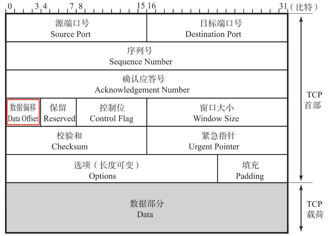 微信图片编辑_20200118160306