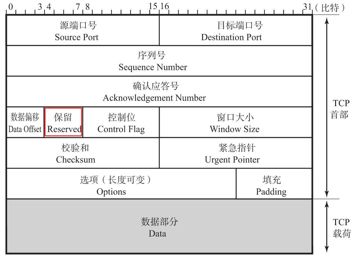 微信图片编辑_20200118160356