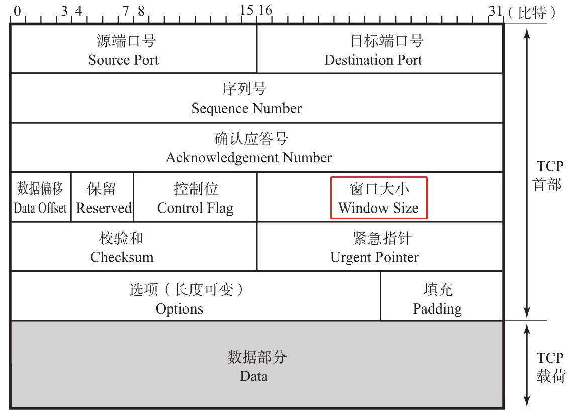 微信图片编辑_20200118160548