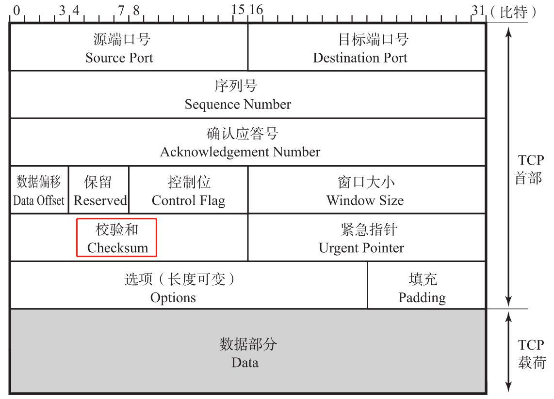 微信图片编辑_20200118160621