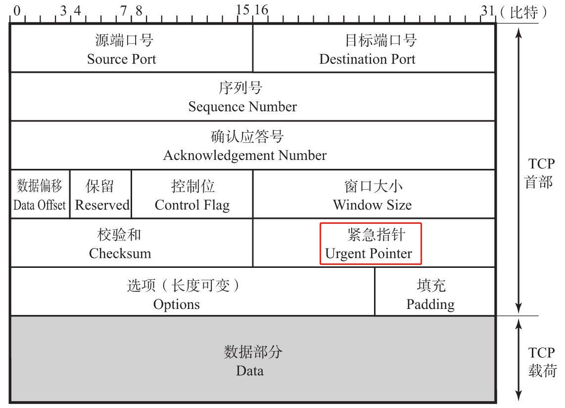 微信图片编辑_20200118160652