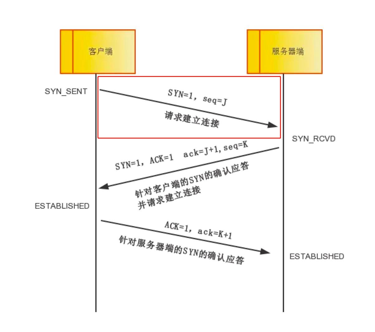 微信图片编辑_20200118162239