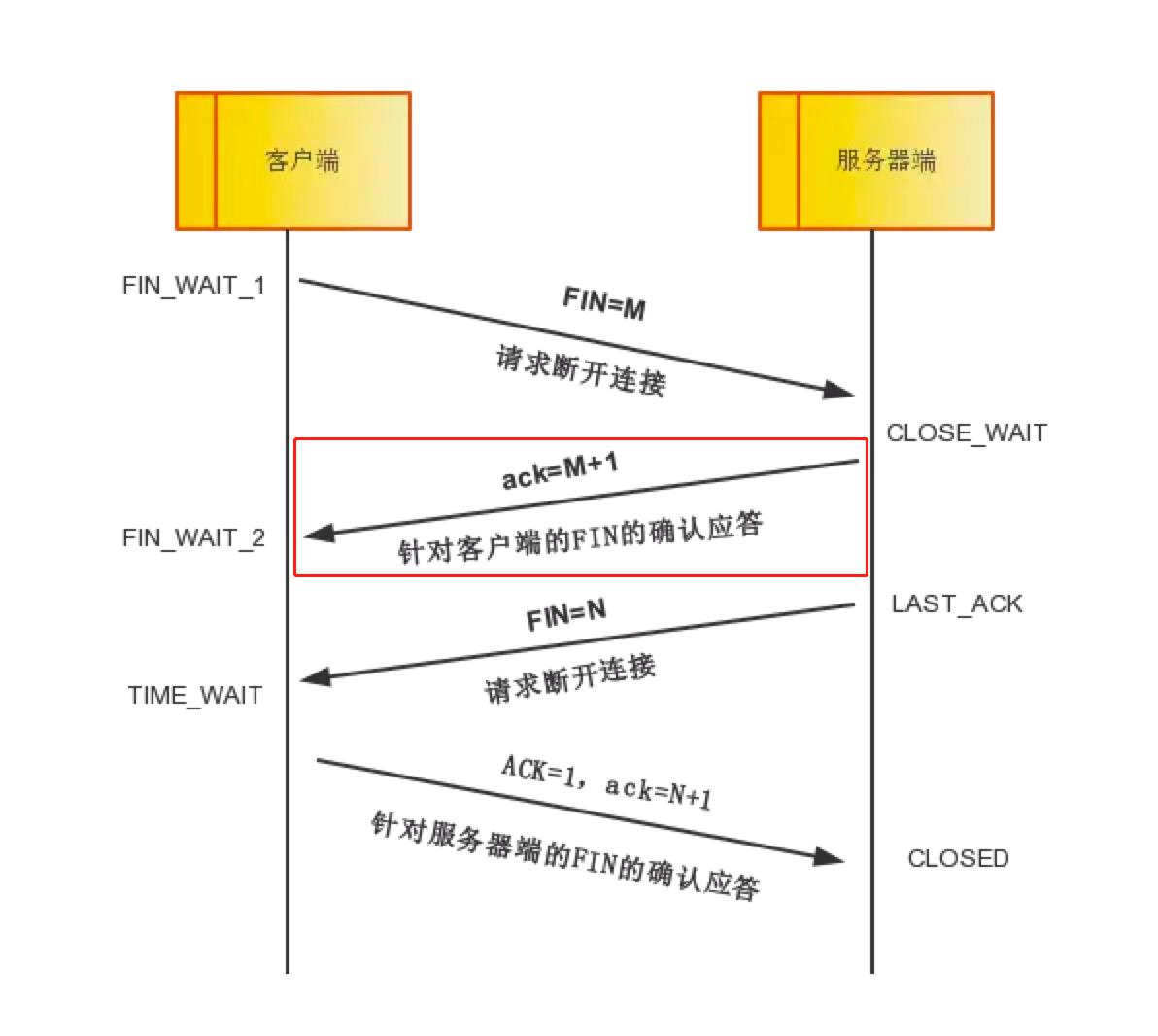 微信图片编辑_20200121145617