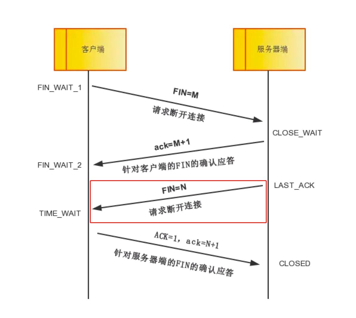 微信图片编辑_20200121150048