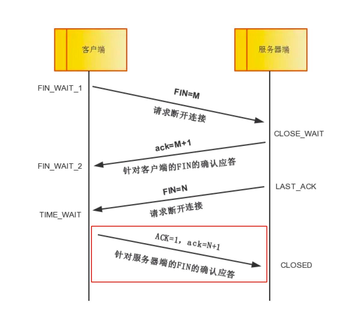 微信图片编辑_20200121154015