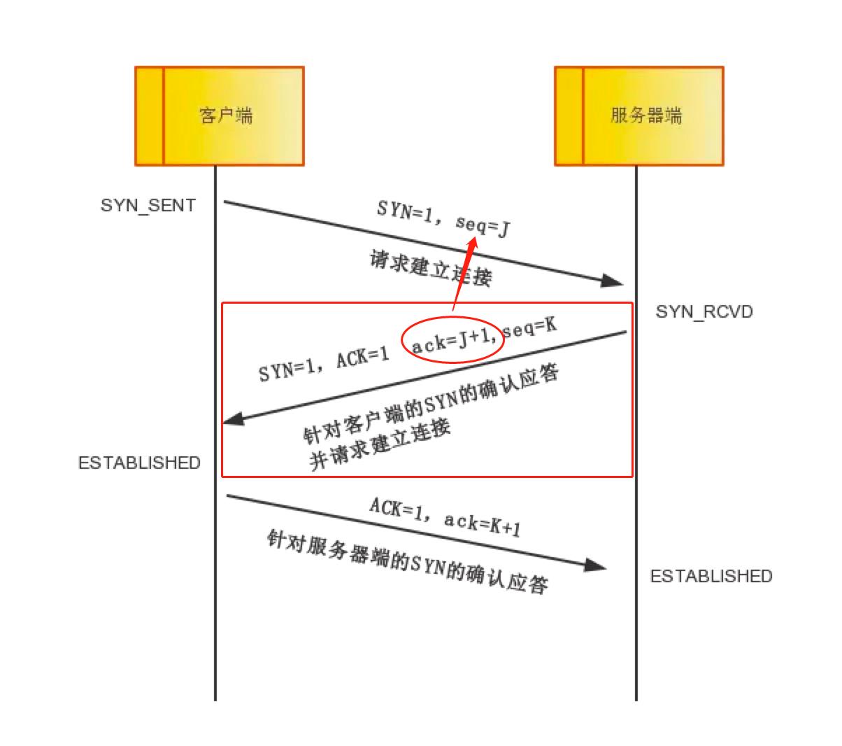 微信图片编辑_20200130170823