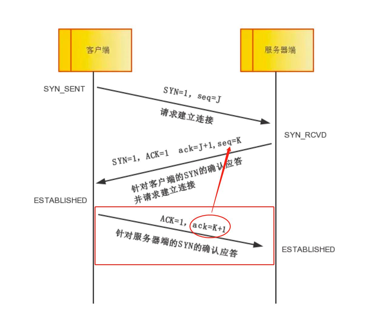 微信图片编辑_20200130171052