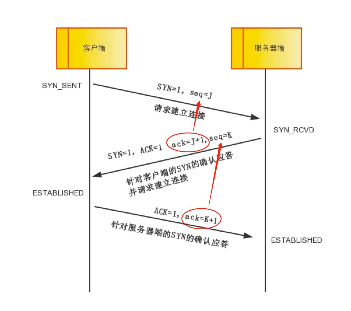 微信图片编辑_20200217174753