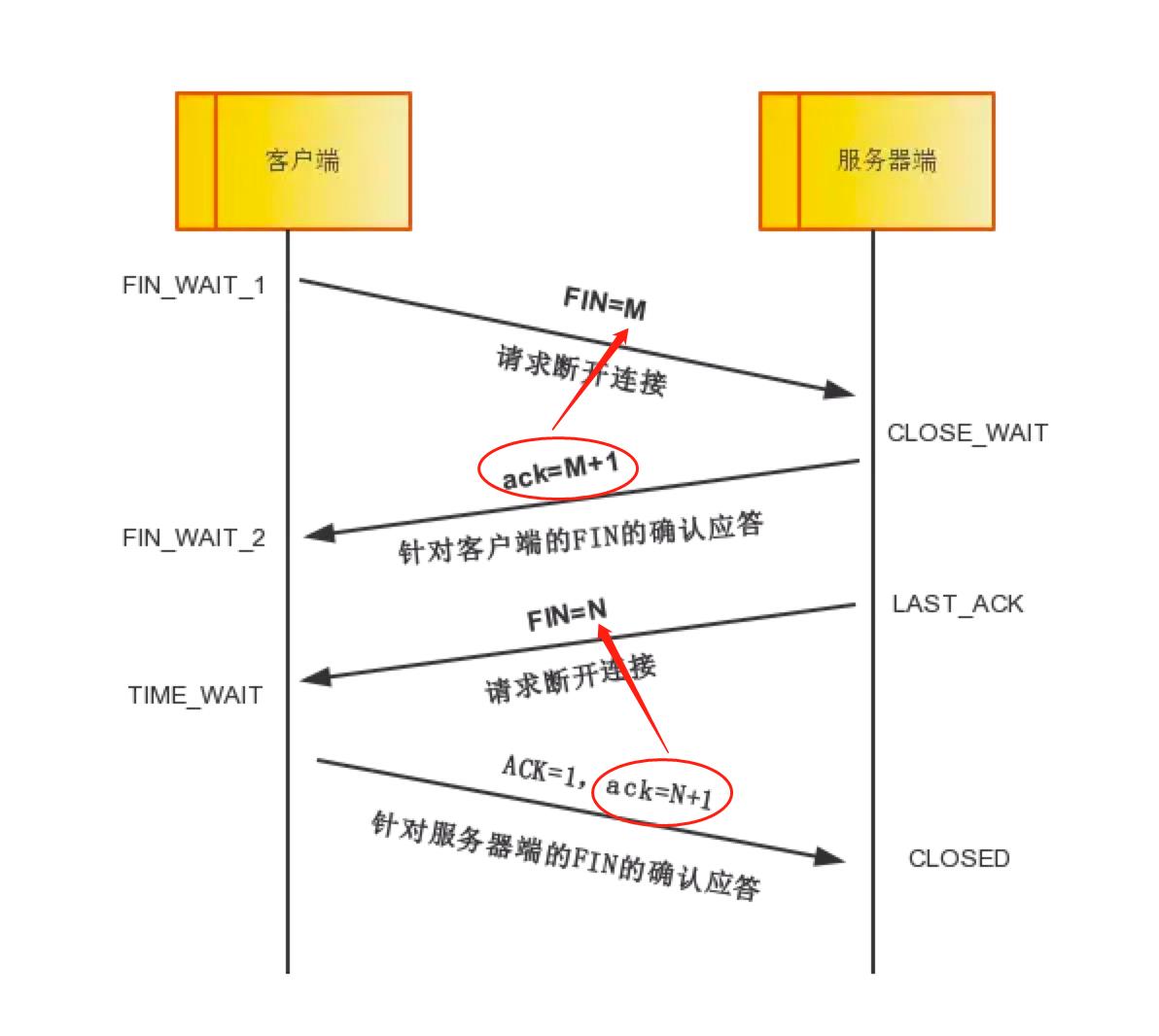 微信图片编辑_20200218152246