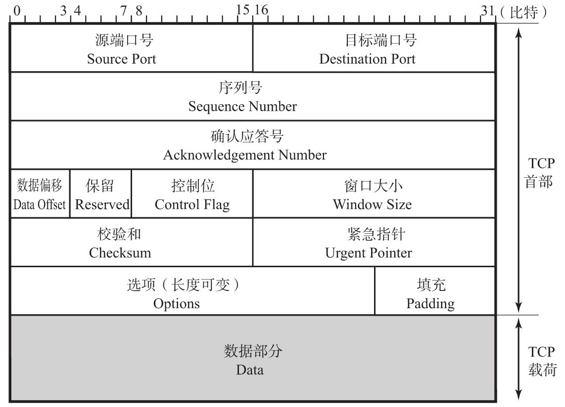 01e54adf-35dc-4628-8de3-044c64437a37