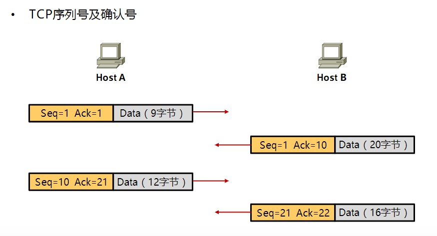 Snipaste_2019-12-15_16-52-20