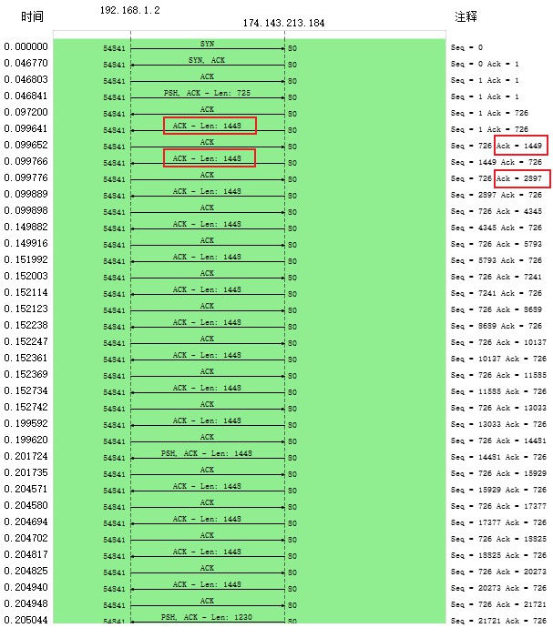 Snipaste_2019-12-31_16-08-44