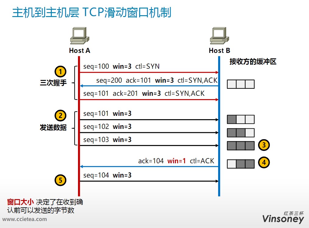 Snipaste_2020-03-28_15-46-40