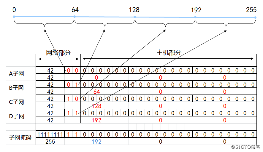 ddcabb080e751306e58335a533daeb20