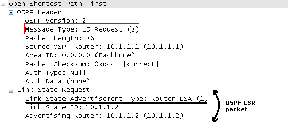 OSPF LSR packet capture